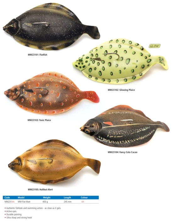 Westin Fishing Flat Matt - Kinetic 3 Westin Fishing Flat Matt - Kinetic